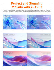 Écran LED intérieur UHLED P0.78 P0.93 P1.25 P1.56 P1.875 COB, panneau mural vidéo Micro LED pour centre de contrôle et centre de commandement - Product Image 4