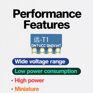 Fnrf Yuan-<span class=keywords><strong>T1</strong></span>-03 315/433Mhz tầm xa RF mô-đun cho 5 gam Router nhà thông minh ESP32 ban phát triển - Product Image 5