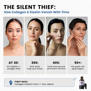 قطرات الكولاجين السائل الطبيعي مع البيوتين للبالغين - مكمل غذائي للشعر والبشرة والأظافر مع فوائد تفتيح البشرة مخصص - Product Image 3