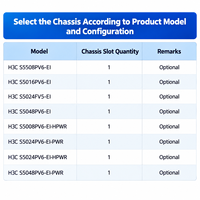 H3C S5008PV6-EI 8-Port Gigabit Managed Switch 2-Port SFP Enterprise Ethernet Netzwerk-Zugangsswitch