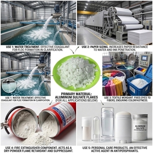 Sulfato de Aluminio de Grado Alimenticio al por Mayor 17% 10-20 Mesh en Polvo Granular Marca YANGHAGN Químico para Tratamiento de Agua - Product Image 4