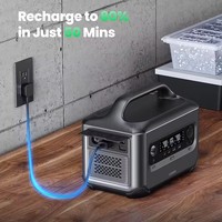 UGREEN GS1200 Power Station Portabel 1200W 1024Wh Kapasitas Besar Baterai LiFeP04 Pengisian Cepat 1,5 Jam Generator untuk Berkemah di Luar Ruangan