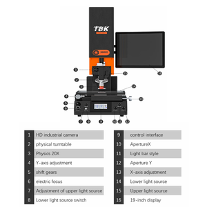 LY-TBK-501 circuito LCD ad alta energia ITO rivestimento conduttivo ripristinare macchina di saldatura Laser pulsata per la riparazione del cavo del nastro flessibile - Product Image 5