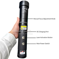 Allumeur laser circulaire portatif LY 120W avec lentille, portée maximale 18m, pour tours de magie, feux de camping en extérieur et élimination des nids