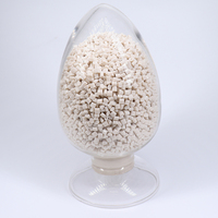 Vente en gros de matières premières ABS pour l'industrie automobile, granulés et pastilles d'acrylonitrile butadiène styrène à haute résistance aux chocs, Guangdong