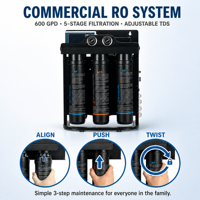 Sistema de Ósmosis Inversa Comercial Inteligente con Autoregulación TDS, Agua Mineral Alcalina, Interruptor de Emergencia, Filtro de Agua para Cafetería