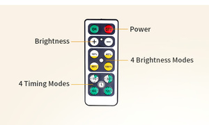 Led Pin hoạt động RGB đầy màu sắc Puck ánh sáng với từ xa không dây dưới tủ lihting cho nhà bếp Closet Lễ hội ánh sáng ban đêm - Product Image 5