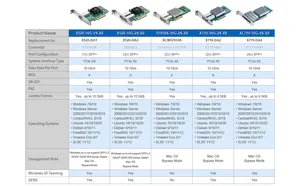 INTEL X550-T2 için X540-T2 X520-DA2 10G ağ kartı Ethernet pci-express x8 birleştirilmiş ağ adaptörü LP NAS Synology 10G