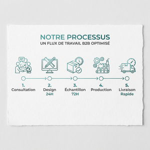 Sac à <span class=keywords><strong>main</strong></span> haut de gamme personnalisé, sac en papier écologique avec votre <span class=keywords><strong>propre</strong></span> logo pour les colliers et bijoux. - Product Image 6