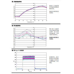 เซ็นเซอร์ตรวจจับก๊าซซัลเฟอร์ไดออกไซด์ขนาดเล็ก Alphasense SO2-D4 แบบอิเล็กโทรเคมี ผลิตในสหราชอาณาจักร สำหรับการตรวจสอบสิ่งแวดล้อม - Product Image 2