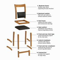 Chaise de salle à manger européenne à dossier haut en bois, avec revêtement en cuir, pour restaurant et café