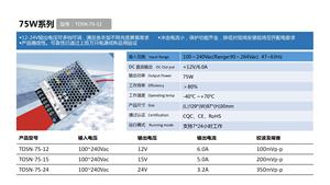 75W <b>Power</b> <b>Supply</b> TOSN - 75 - 12 for Outdoor Ad Player, <b>12V</b> 6A - Product Image 2