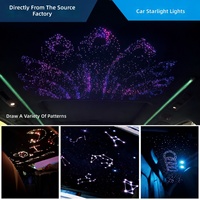Kit de modification de toit ciel étoilé pour voiture, feux arrière 12V, éclairage de style galaxie en fibre optique PMMA en plastique optique