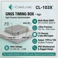 Récepteur de synchronisation GPS GLONASS BeiDou 72 canaux CL-103X, boîtier de synchronisation horaire industriel extérieur 1PPS TOD