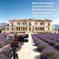 Système de surveillance de déplacement et d'alerte précoce Hilltop Estate avec télémètre laser, capteur de gaz, vision nocturne, vidéo et alerte de sécurité pour la détection de subsidence des propriétés