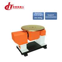 PY2PLoad 100kg-2T biaxial prend en charge la personnalisation de la table de montage de soudage soudage positionneur de soudage rotatif
