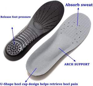 Memory Foam Shoe <b>Insoles</b> for Plantar Fasciitis Relief Shock Absorption & Comfort-Unisex Sizes - Product Image 2