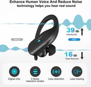 เครื่องช่วยฟังบลูทูธสำหรับผู้สูงอายุหูฟังเอียร์บัดแบบชาร์จไฟได้สำหรับผู้ที่สูญเสียการได้ยินจอแสดงผลพลังงานแบบ LED - Product Image 2
