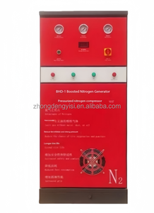 Pure Nitrogen Generating Machine for Tires <b>Inflating</b> Electric Mobile Inflator with Air Compressor and Filter for <b>Cars</b> Trucks - Product Image 2