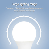 Ampoule LED E27 B22 5W 7W 9W 12W 15W 18W 24W – Matériaux d'ampoules LED OEM d'usine chinoise