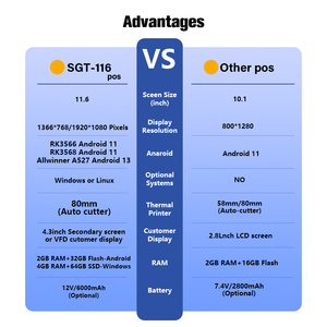 Scangle Windows & Android OS POS hệ thống với 80 mét autocutter nhận nhiệt & máy in nhãn POS Máy - Product Image 6