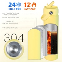 Bouteille d'eau isotherme en acier inoxydable pour la gym, gourde de sport portable avec couvercle à paille, 25 oz
