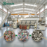Équipement de recyclage des canettes en aluminium, système de traitement du four de décapage UBC