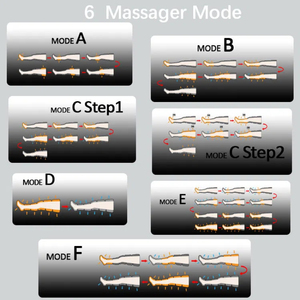 <span class=keywords><strong>Bottes</strong></span> <span class=keywords><strong>de</strong></span> récupération à compression d'air rechargeables Masseur <span class=keywords><strong>de</strong></span> jambes à compression d'air pour soulager les douleurs musculaires des athlètes - Product Image 5