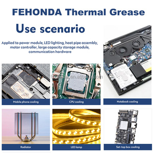 Pâte thermique silicone haute température double composant pour CPU, GPU, ASIC, RTX 1.0-8, tailles personnalisées 2g, 4g, 8g, 10g, référence TG-9 - Product Image 3
