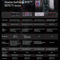 RTX 5070 Ti Ada 16g New Original GDDR7 Desktop Computer AI Design Esports Gaming GPU Workstation Graphics Card