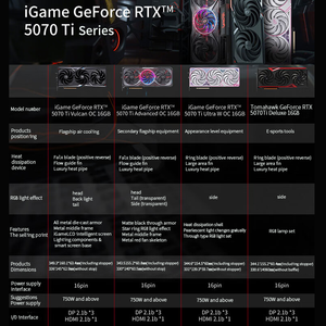 RTX 5070 Ti Ada 16g Nouvel ordinateur de bureau GDDR7 d'origine AI Design Esports Gaming GPU Workstation Carte graphique - Product Image 5