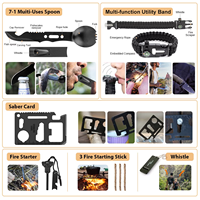 Kit de Supervivencia NBT de 250 Piezas con Bolsa Compatible con Sistema Molle, Linterna de Emergencia, Excelente Regalo para Hombres, Camping, Aventura al Aire Libre