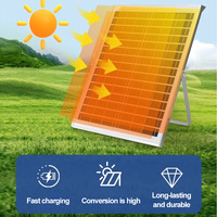 Solar standing fan charger fan ,rechargeable fan 16 inch portable rechargeable fan with solar panel ,rechargeable electric fan