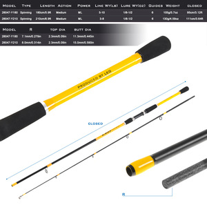 Newmajor 1.8m 2.1m ml 2 phần sợi thủy tinh cần câu cá cao cấp - Product Image 2