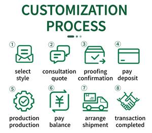 Mini Botellas de Perfume Portátiles de Viaje, de Vidrio Mate, de 8 ml o 10 ml, con Pulverizador de Bomba en Forma de Cilindro, Recargables, Vacías, para Regalo - Product Image 6