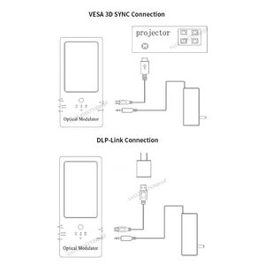 3D โพลาไรเซอร์โพลาไรซ์ขนาดเล็กในบ้าน Vesa ซิงค์3D DLP Link สำหรับ DLP VESA โปรเจคเตอร์โซลูชัน3D - Product Image 4