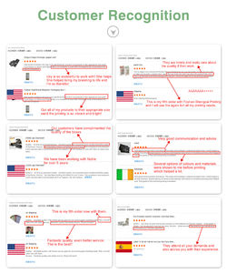 Etiquetas Colgantes Personalizadas de Alta Calidad <span class=keywords><strong>para</strong></span> Prendas, Etiquetas de Papel de Lujo <span class=keywords><strong>para</strong></span> <span class=keywords><strong>Ropa</strong></span> <span class=keywords><strong>con</strong></span> Logotipo de Marca <span class=keywords><strong>para</strong></span> Etiquetado de Precios - Product Image 5