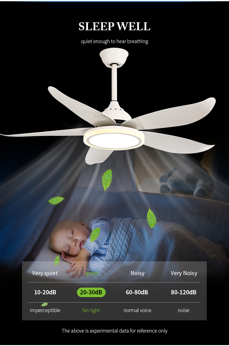 Breeze.Lux Model good quality traditional series 48 inch 5 blade ABS material White 5 blades AC motor ceilling fan light