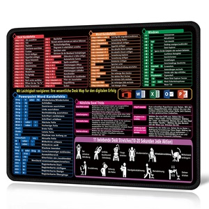 แผ่นรองเมาส์หลายภาษา อังกฤษ เยอรมัน ฝรั่งเศส ญี่ปุ่น สเปน เวียดนาม ไทย รัสเซีย - Product Image 4