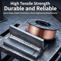 Fil solide en acier doux ER70S-6, AWS A5.18, performance d'arc stable pour les raccords ferroviaires et la construction de structures en acier léger