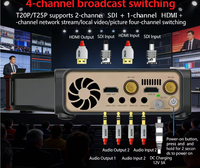 KUNUOMAGIC Encodeur de liaison 5G SRT RTMP H.265/H.264 AAC HD/SDI Métal Max 4 Plateformes Diffusion en direct extérieure Défilement à distance