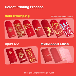 Logo nổi Ang Bao 2025 Phong bì tiền may mắn của Trung Quốc Phong bì đỏ tùy chỉnh cho năm mới của Trung Quốc - Product Image 4