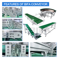 Escalier incliné portable réglable en hauteur Bifa, convoyeur à bande en PU PVC pour escaliers