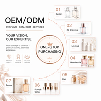 V.V LOVE Eigen Origineel Merk 30ml Vrouwenparfum Bloem Fruit Eau De Toilette Vloeibaar Ecologisch Luxe Fabriek Groothandel