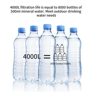 Uf màng waterfilter xách tay mini lọc nước rơm khẩn cấp ngoài trời Cắm Trại Đi Bộ Đường Dài hệ thống lọc nước - Product Image 4