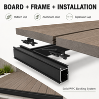 Planche de sol extérieure en WPC solide, imperméable et résistante aux UV, pour cour, jardin, véranda