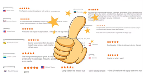 Oem Draagbare 15.6 "<span class=keywords><strong>Ips</strong></span> <span class=keywords><strong>Monitor</strong></span> 1920X1080 16:9 Ingebouwde Stand & Speaker 100% Srgb USB-C/Zakelijke Serie - Product Image 6