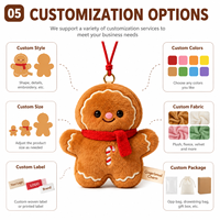 Poupée en peluche personnalisée pour arbre de Noël, bonhomme de neige, elfe, gnome, étoile, canne à sucre, décoration de maison de Noël, cadeau de vacances OEM CPC