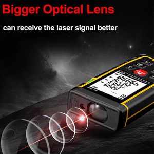 Misuratore Laser Portatile AAA con Ampio Display, Portata 0.05-120M, Qualità da Esportazione per Valutazione Interni/Immobili - Product Image 2
