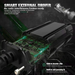 H4 9003 CANbus lente <span class=keywords><strong>Mini</strong></span> proyector LED faro bombillas 55W 11000LM 6000K HB2 led bombilla Xenón para motocicleta - Product Image 4